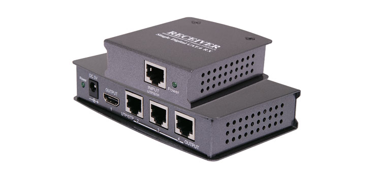 Multi-Zone HDMI UTP Balun Extension System