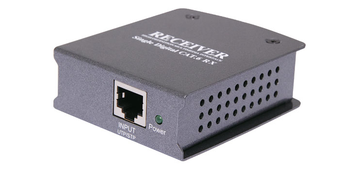 Receiver For Multi-Zone HDMI UTP Balun Extension System