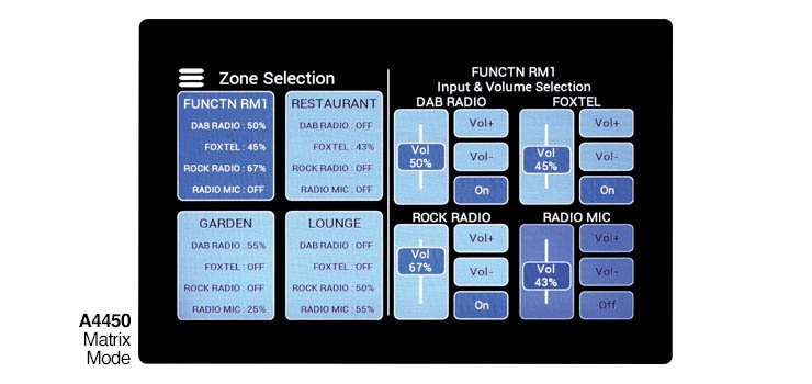 570-7-master-paging-console-for-redback-products-1.jpg