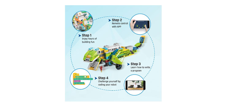7450-makerzoid-robot-master-premium-200-in-1-set-1.jpg